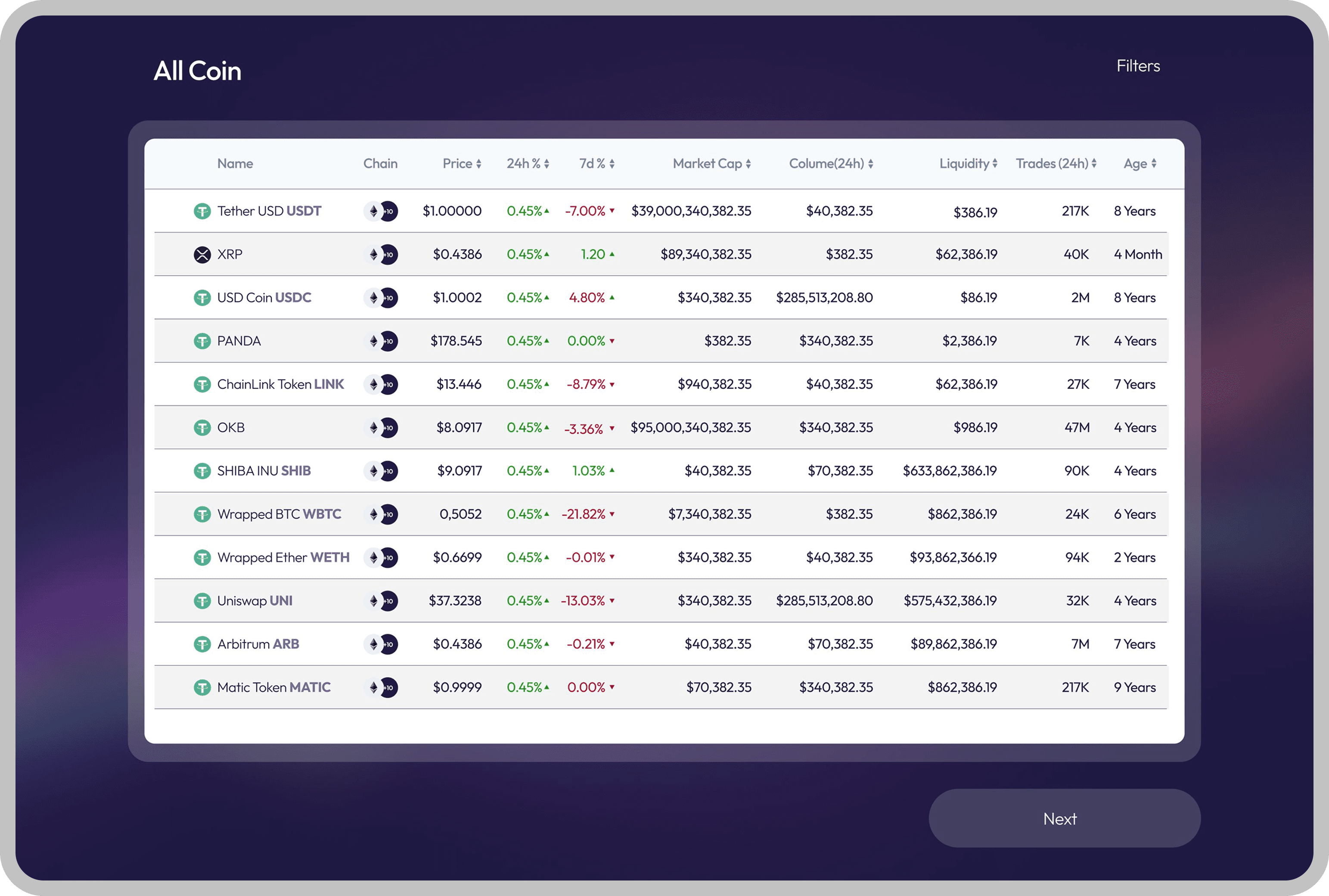 Coinscreed (Web3)-img-1
