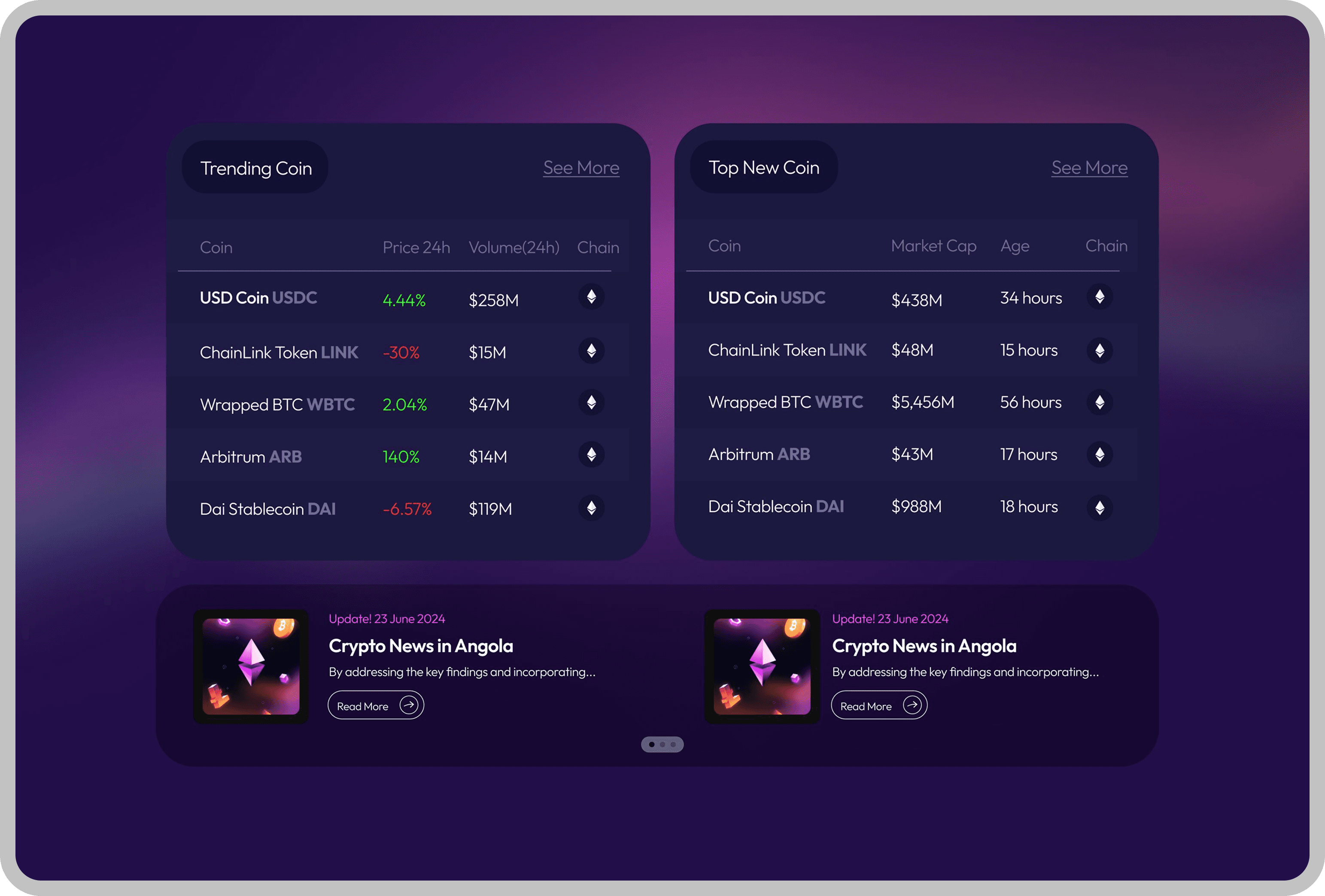 Coinscreed (Web3)-img-1