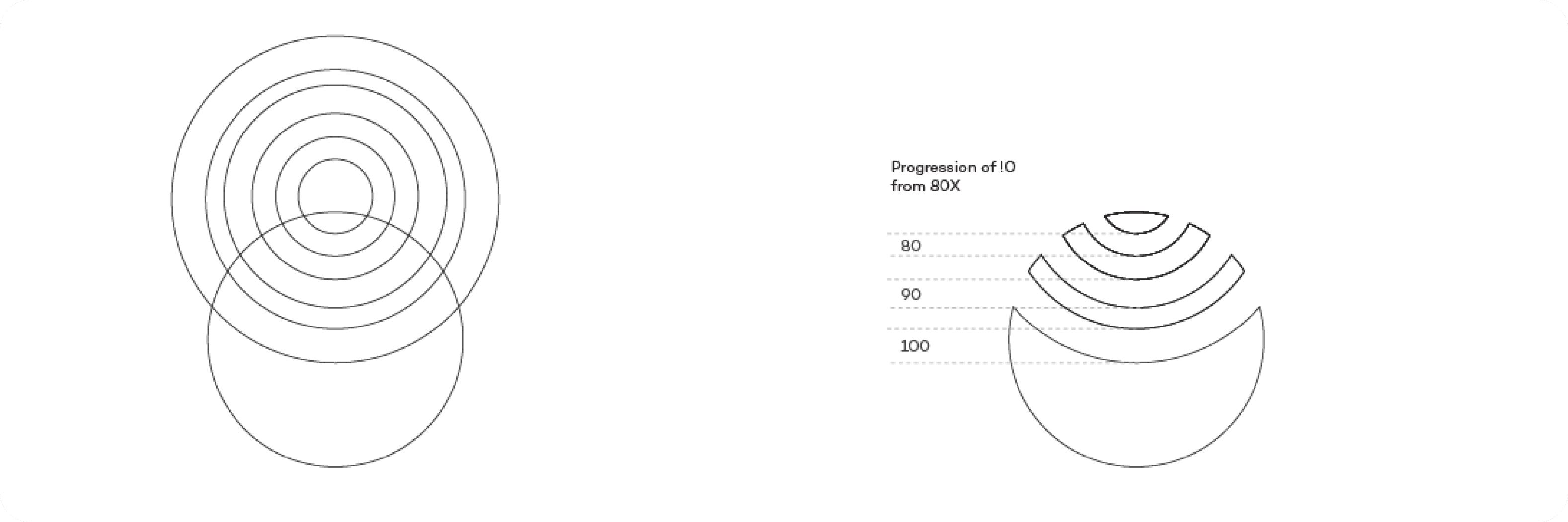 Jojiverse (Web3)-img-1